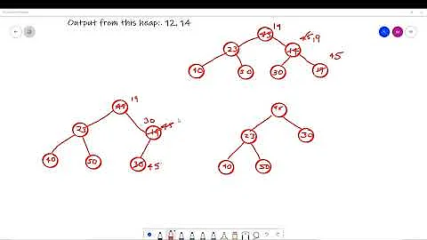 Heaps
