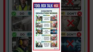 Concrete Demolition Works // Tool Box Talk // Construction Safety