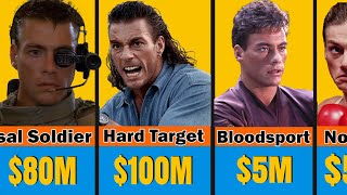 💰 Jean Claude Van Damm  Paycheck for Every Movie Ever made | Hits & Flops. #actors #hollywood