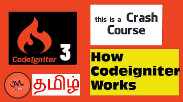 CodeIgniter 3 in Tamil - 51 - How Codeigniter works?