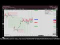 🔴LIVE XAU/USD TRADING SIGNALS | FOLLOW YOUR RISK | SESSION #16