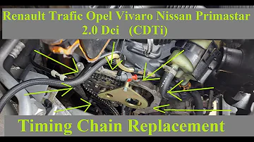 Quand changer la chaîne de distribution Opel Vivaro ?