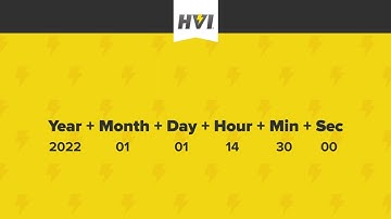 HVI E-Link Software Part 2: Running VLF Tests, Profiles and Sequences