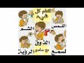 الحواس وأهميتها لا يمكن الإستغناء عن واحدة منهما الحمد لله على نعمة الحواس الحواس وأهميتها لا يمكن الإستغناء عن واحدة منهما الحمد لله على نعمة الحواس