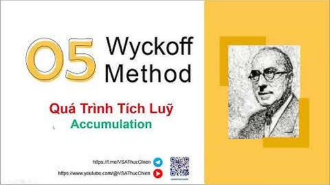 Phương Pháp Wyckoff 05: Quá Trình Tích Luỹ - Accumulation