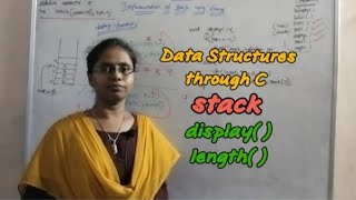 Data Structures|Stack|display &amp; length operations|@RC REDDY INSTITUTE OF TECHNOLOGY ATP BY JYOSHNA|