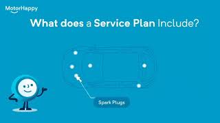 Do you know what is included in a Service Plan through MotorHappy?