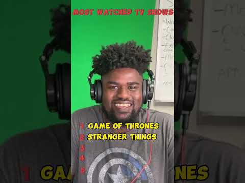 What are the TOP 5 Most Watched shows!! #shorts #Shows #Netflix #world #top5 #dumb #guessinggame
