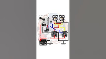 MINI DRIVING LIGHT WITH PASSING WIRING DIAGRAM #mastermotobasic #tutorial #shorts