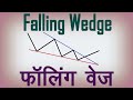 Falling Wedge Chart Pattern Analysis in Hindi. Technical Analysis in Hindi