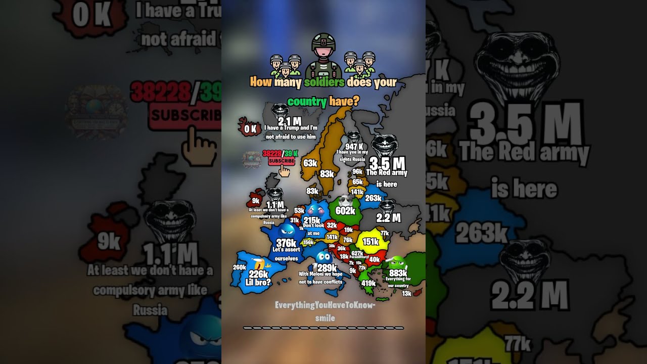How Many Soldiers Does Your Country Have Shorts Map Europe Geography