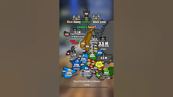 How many soldiers does your country have? 🫡🔥 #shorts #map #europe #geography