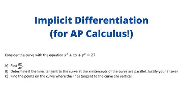 Implicit Differentiation (for AP Calculus!)