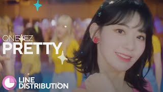 ['비상: ZERO HOUR' TRACK #5] ONEYEZ - Pretty | Line Distribution