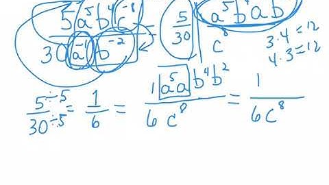 Quotient rule with negative exponents Problem Type 2