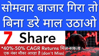 BEST TIME TO BUY THESE SHARES 🔥 SHARE MARKET LATEST NEWS TODAY • STOCK MARKET INDIA