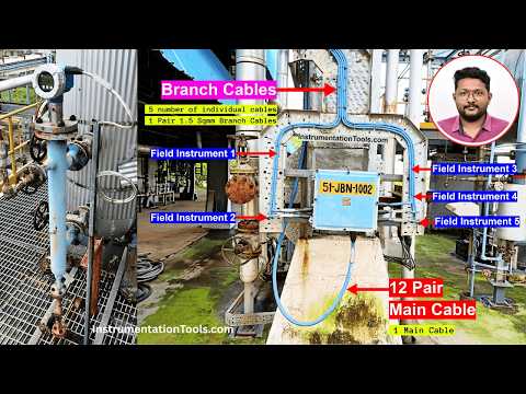 Instrument Junction Box Types
