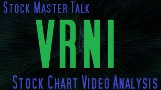 Vrni Stock Chart Video