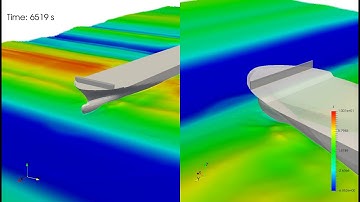 Green sea loads on a container vessel in irregular waves
