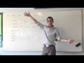 Assessment Alignment and Scoring Concepts