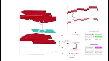 Robust Task and Motion Planning for Robust Whole-Body Dynamic Locomotion in Constrained Environments
