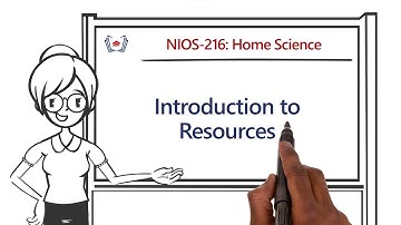 Introduction to Resources | Class 10 Home Science | eLearning Course by Gyaniversity Education