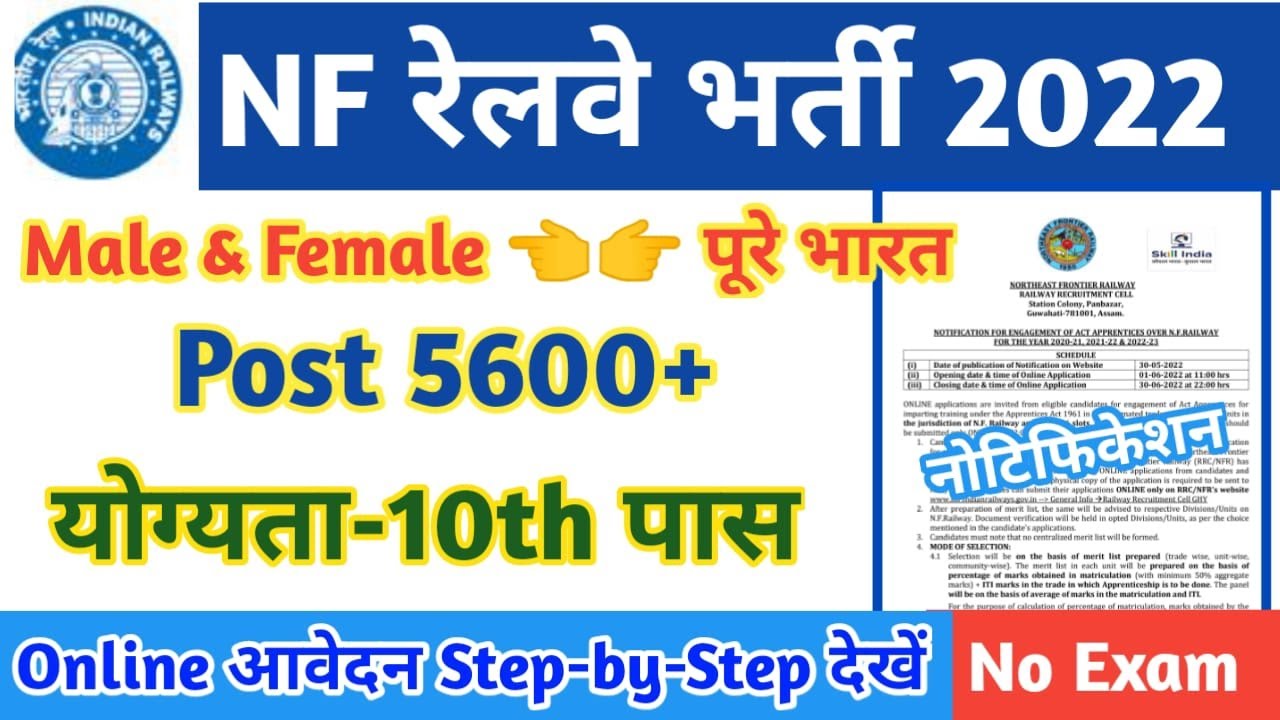 Railway New Recruitment 2022, Northeast Frontier Railway Recruitment 2022, NFR Apprentice 2022