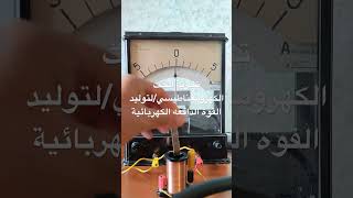 تجربة الحث الكهرومغناطيسي