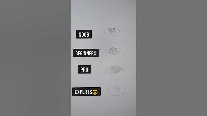 How to draw eyes (noob vs beginners vs pro vs experts) #shorts