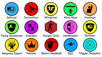 Every CS2 Gamemode In 4 Minutes