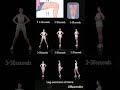leg exercises at home #legs #exercises #athome