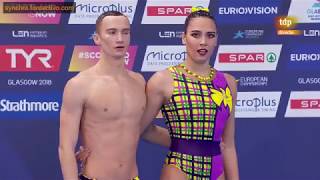 M. Gurbanberdieva/Aleksandr Maltsev (RUS) Duet Mixed Free Final Glasgow European Championships 2018