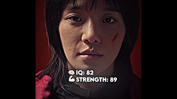 squid game characters IQ/Strength🧠💪🏻#squidgame#squidgame3#squidgameedit#squidgame2#squidgamedoll