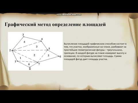 УКВХ. Муратбекова С.Б. Тема урока: "Определение площадей. Методы определение площадей"