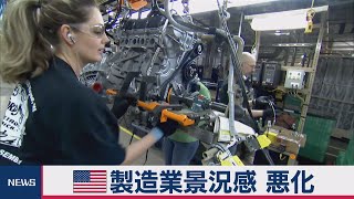 米製造業景況感 悪化　新型コロナ感染拡大が影響