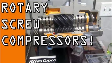 Rotary Screw Type Air Compressor Working Principle with  Animation