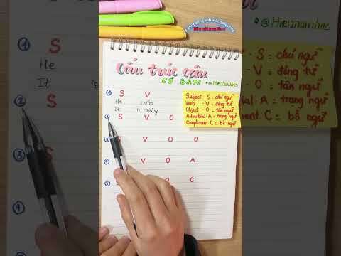 Bạn có biết