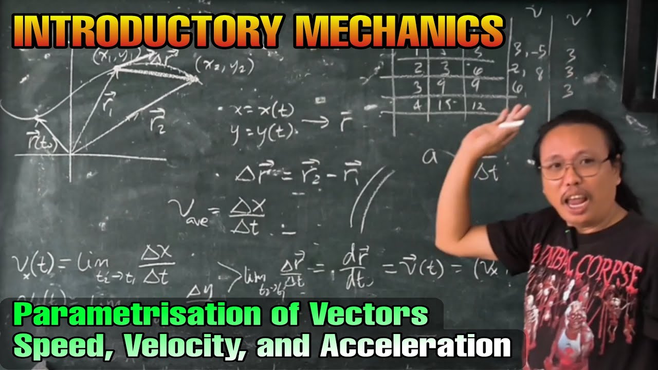 Lec 04 (Introductory Mechanics): From Vectors to Curves to Kinematics