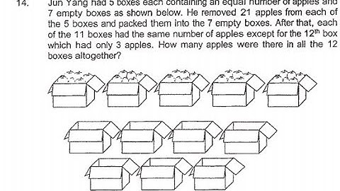 P6 2019 Catholic High Prelims Q14 - Whole Numbers | Jun Yang empty boxes apples | PSLE Maths