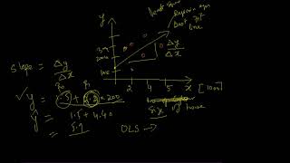 Linear Regression Part 2