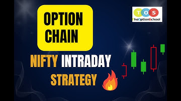 Option chain analysis for Intraday Options trading in Nifty