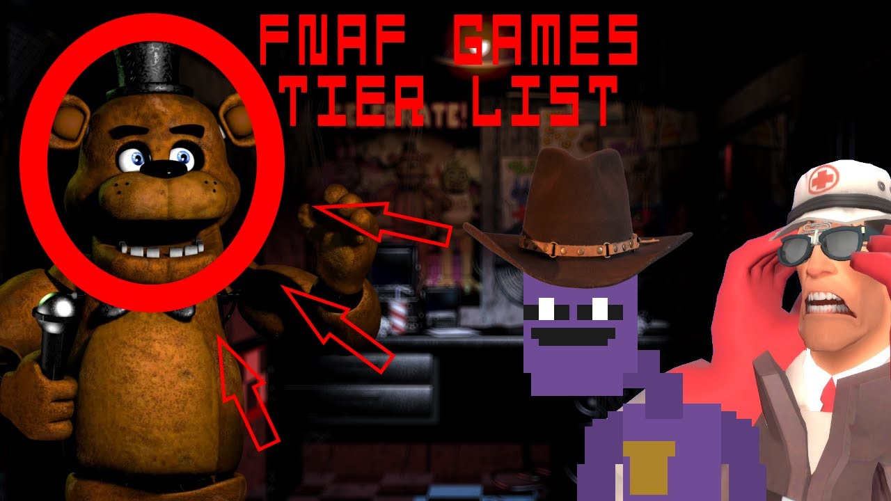 FNaF Game Tierlist by two pinhead dipshits - YouTube