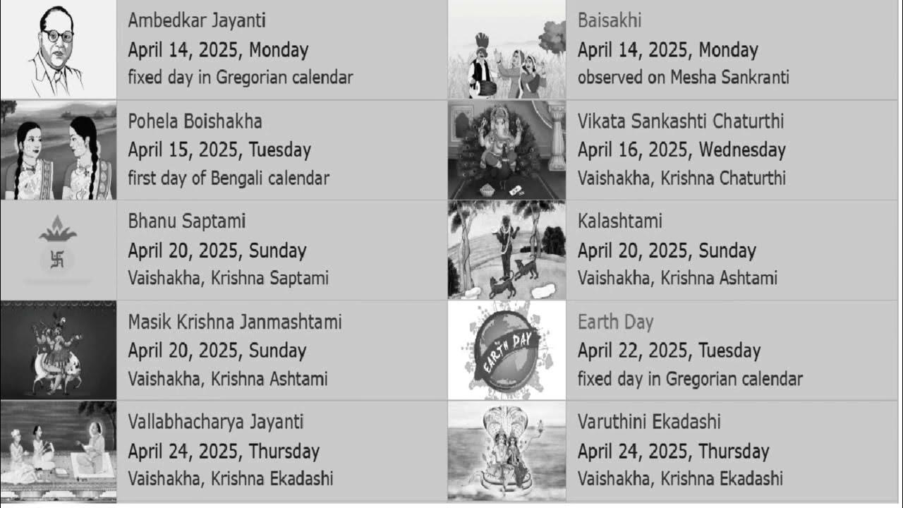 April 2025 Calendar 2025 April Hindu Calendar 2025 April Calendar