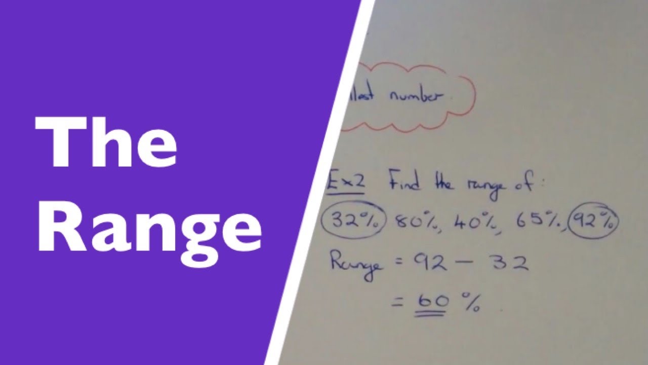 How To Calculate The Range From A List Of Numbers.