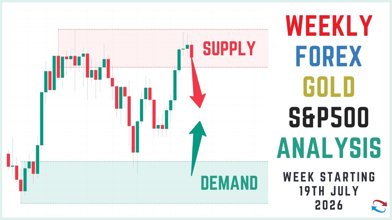 Thumbnail for Supply And Demand Weekly Forex Forecast including Gold and S&P 500