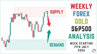 Supply And Demand Weekly Forex Forecast including Gold and S&P 500