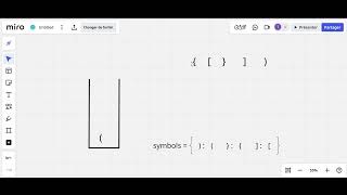 Famous 21. Valid Parentheses - Neetcode 150 Wealth