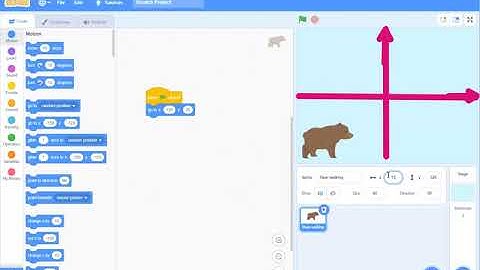 [Lập trình Scratch] - Bài 3: Vị trí (tọa độ) của sprite trong stage
