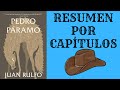 Pedro Páramo de Juan Ruflo. Resumen por fragmentos
