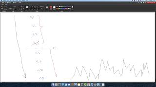 New idea for Overlap function MQL (type#4 to modify in EA MPGO) screenshot 2